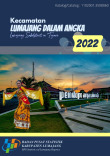 Kecamatan Lumajang Dalam Angka 2022